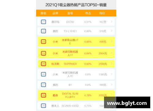 NBA顶级钻石卡详解：全面评析最强球员及其技能与数据