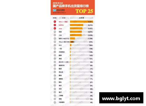 熊猫体育一季度华鲁集团新产品销量创单季度最好记录